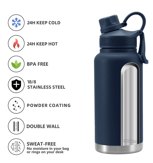 Insulated Water Bottle