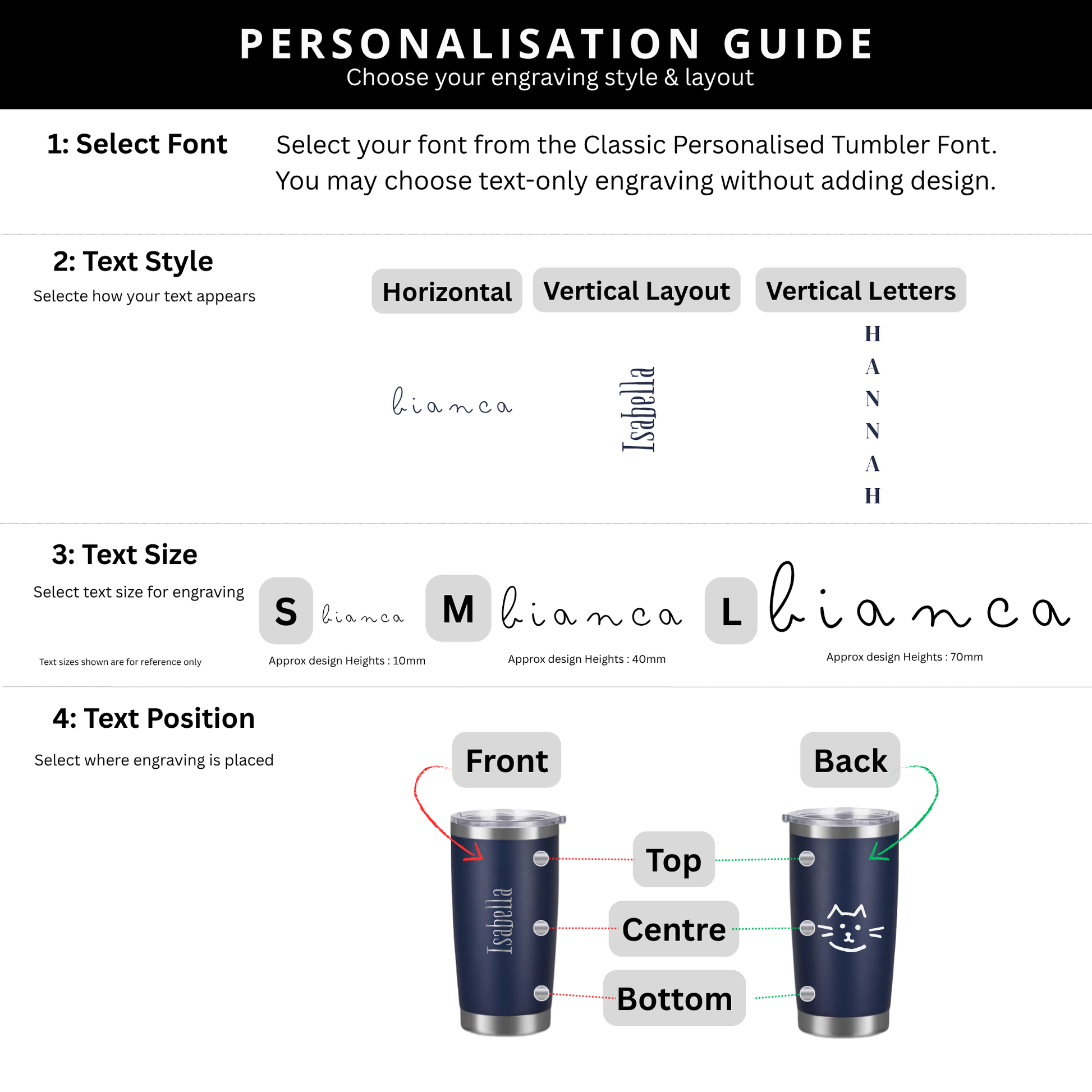 Personalisation guide for tumblers with text options and a blue tumbler illustration.