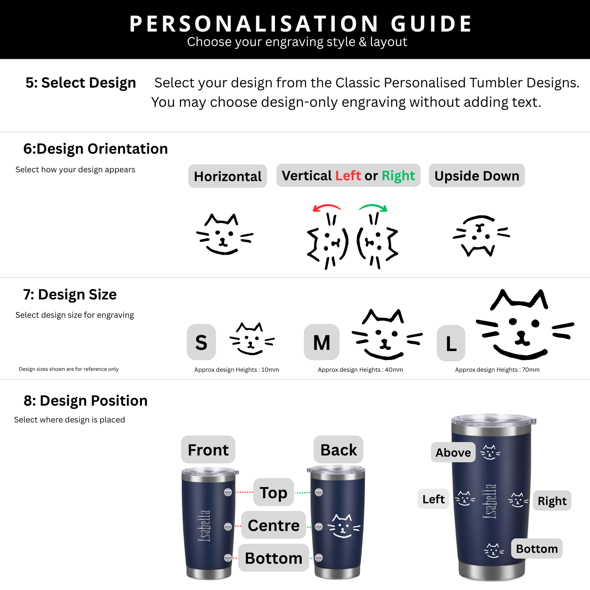 Personalisation guide for tumblers with design options and placement.